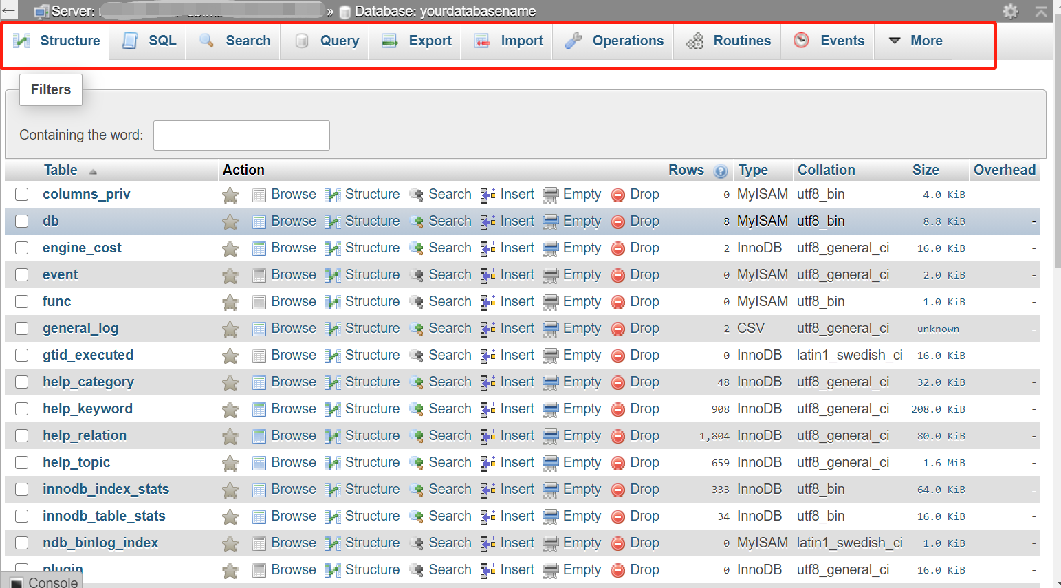 Perform Common Functions in phpMyAdmin